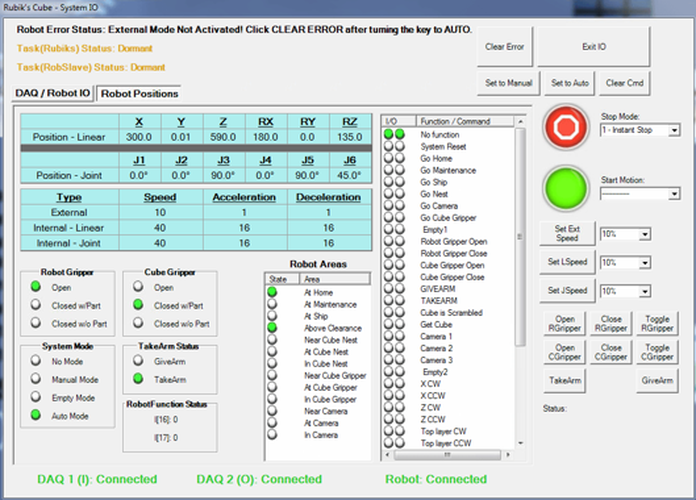 Graphical interface for the robot exhibit for operators, shows robot status and information